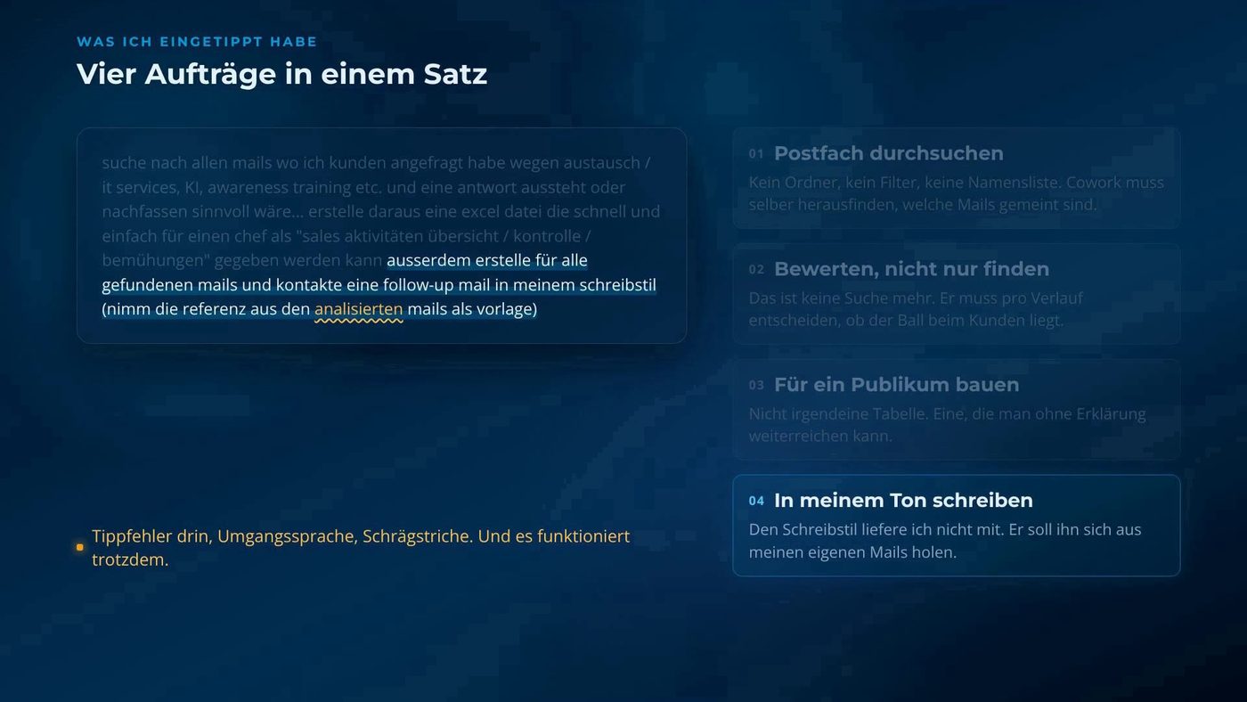 Grafik mit vier hervorgehobenen Teilaufträgen aus dem eingetippten Satz: Postfach durchsuchen, bewerten, für ein Publikum bauen, im eigenen Ton schreiben